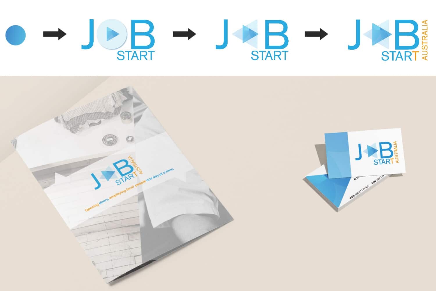 Job Start Australia - Case Study - Logo Design & Mockup